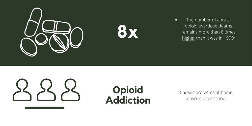 opioid detox