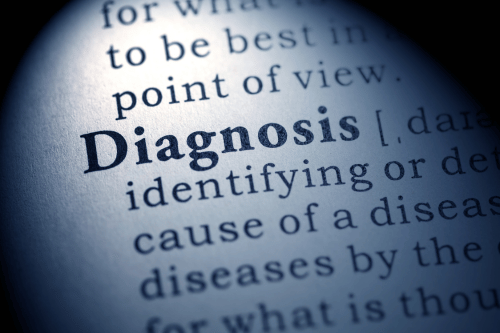 Dual Diagnosis Treatment Centers